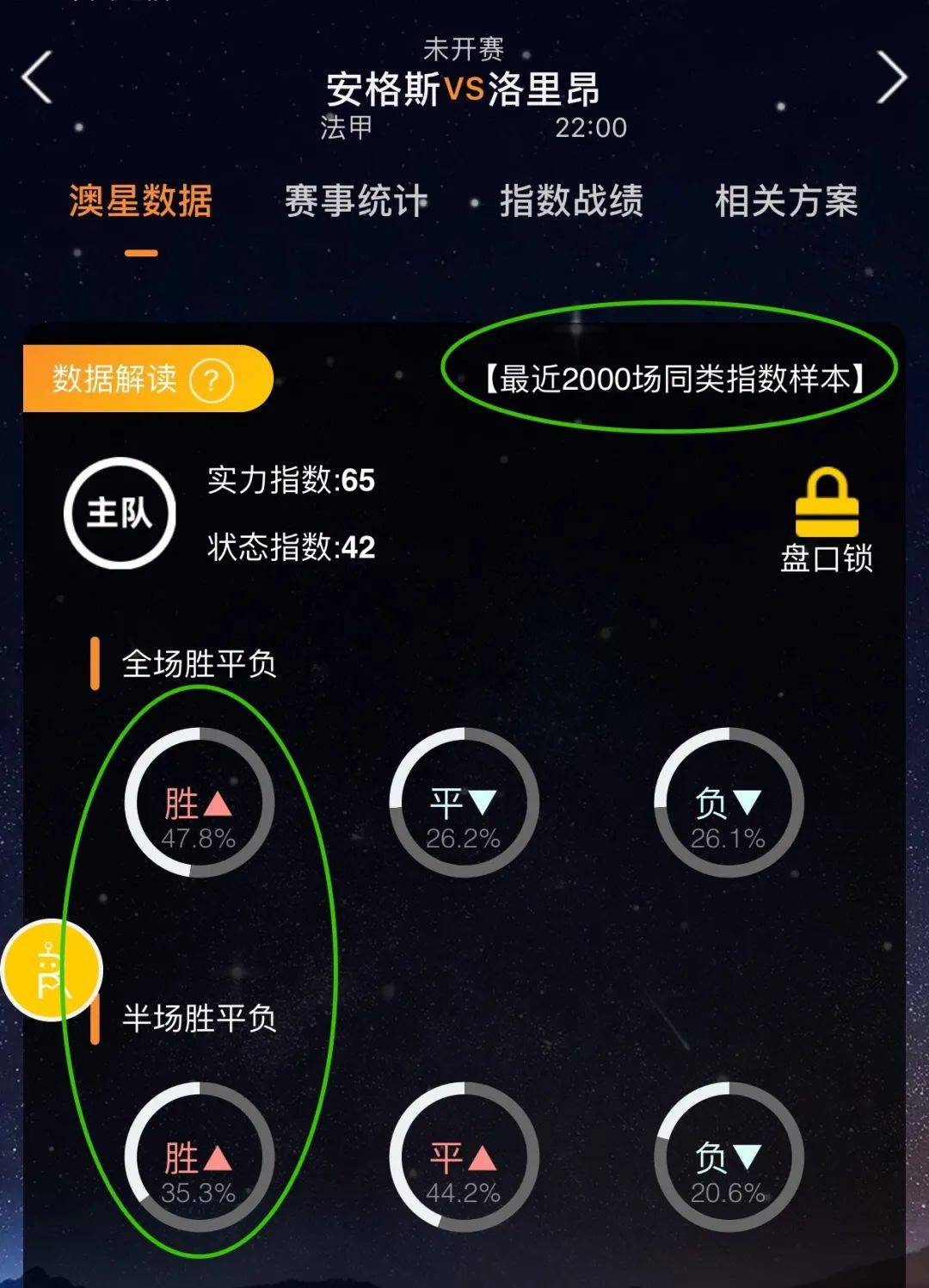 荣誉的球员